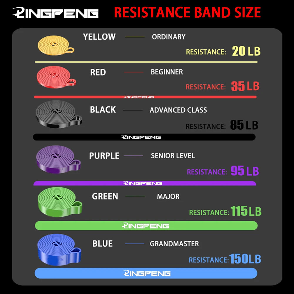 Trainiqo Power Resistance Band- Heavy Duty Latex